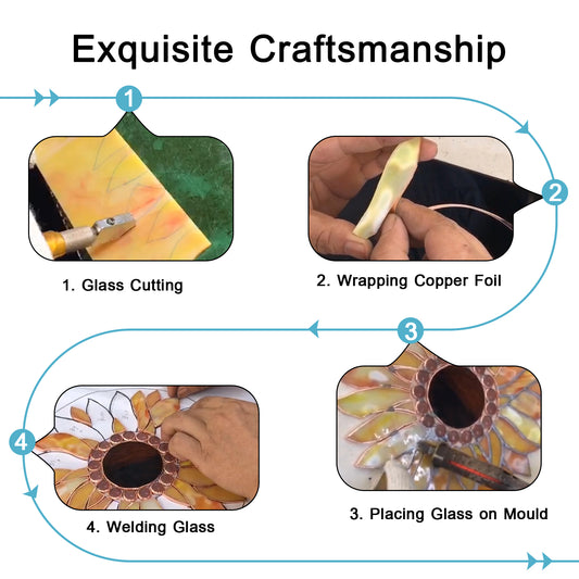 How safe is the material of Tiffany lamp?