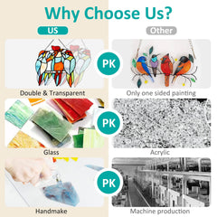 Capulina 4 Tit Birds Stained Glass Window Hangings